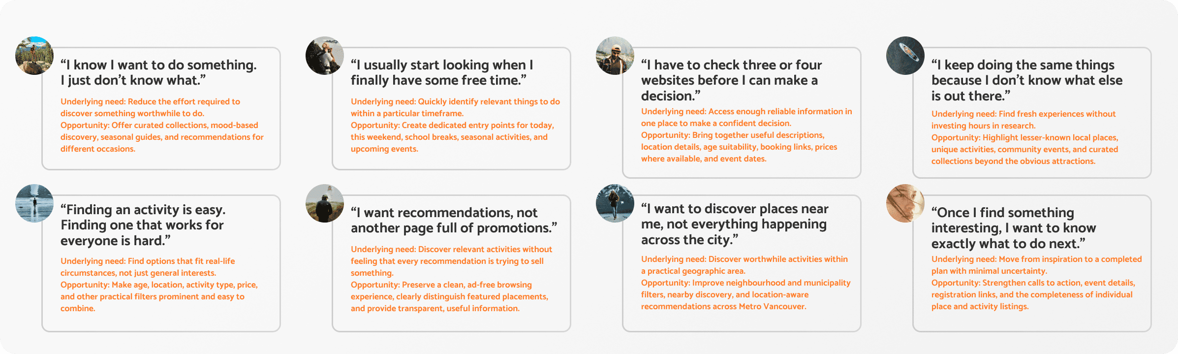 Competitor comparison matrix for Metro Vancouver activity guides