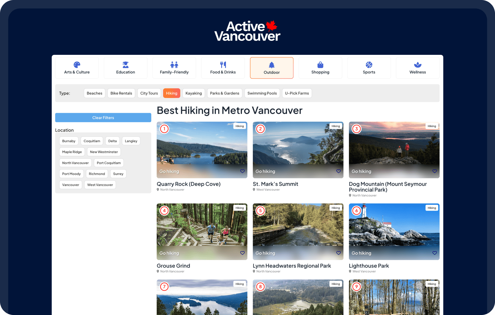 Active Vancouver cover image