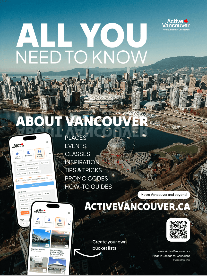 ActiveVancouver.ca homepage on desktop and mobile
